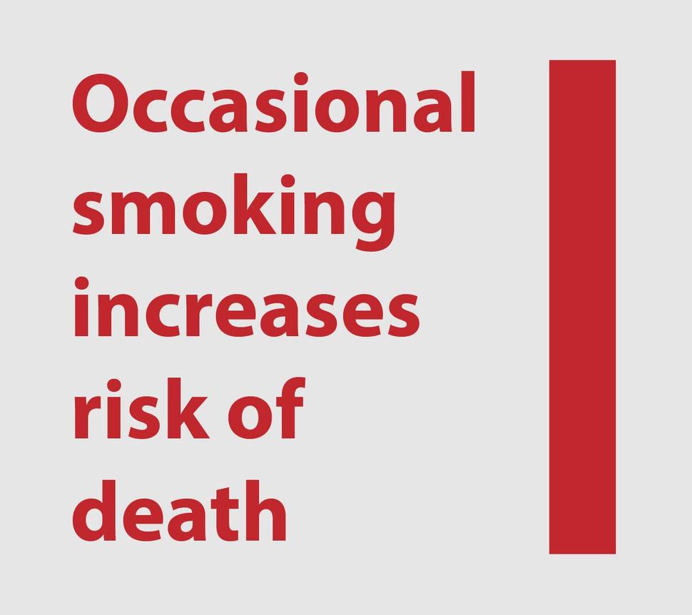 Image that states: Occasional smoking increases risk of death