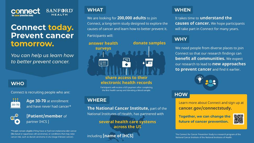 Infographic describing the Connect Study