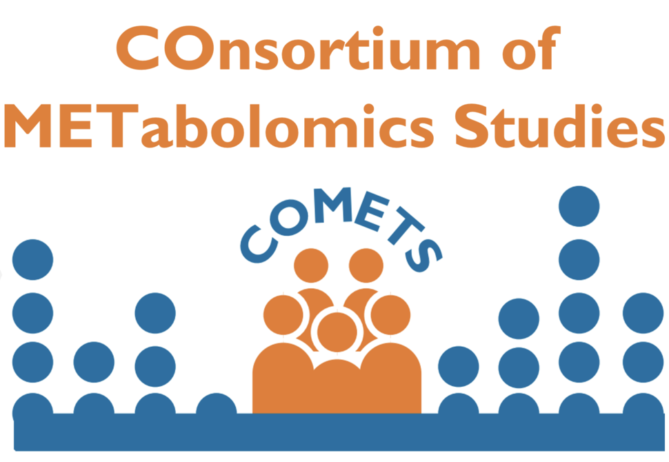 Consortium of Metabolomics Studies, COMETS
