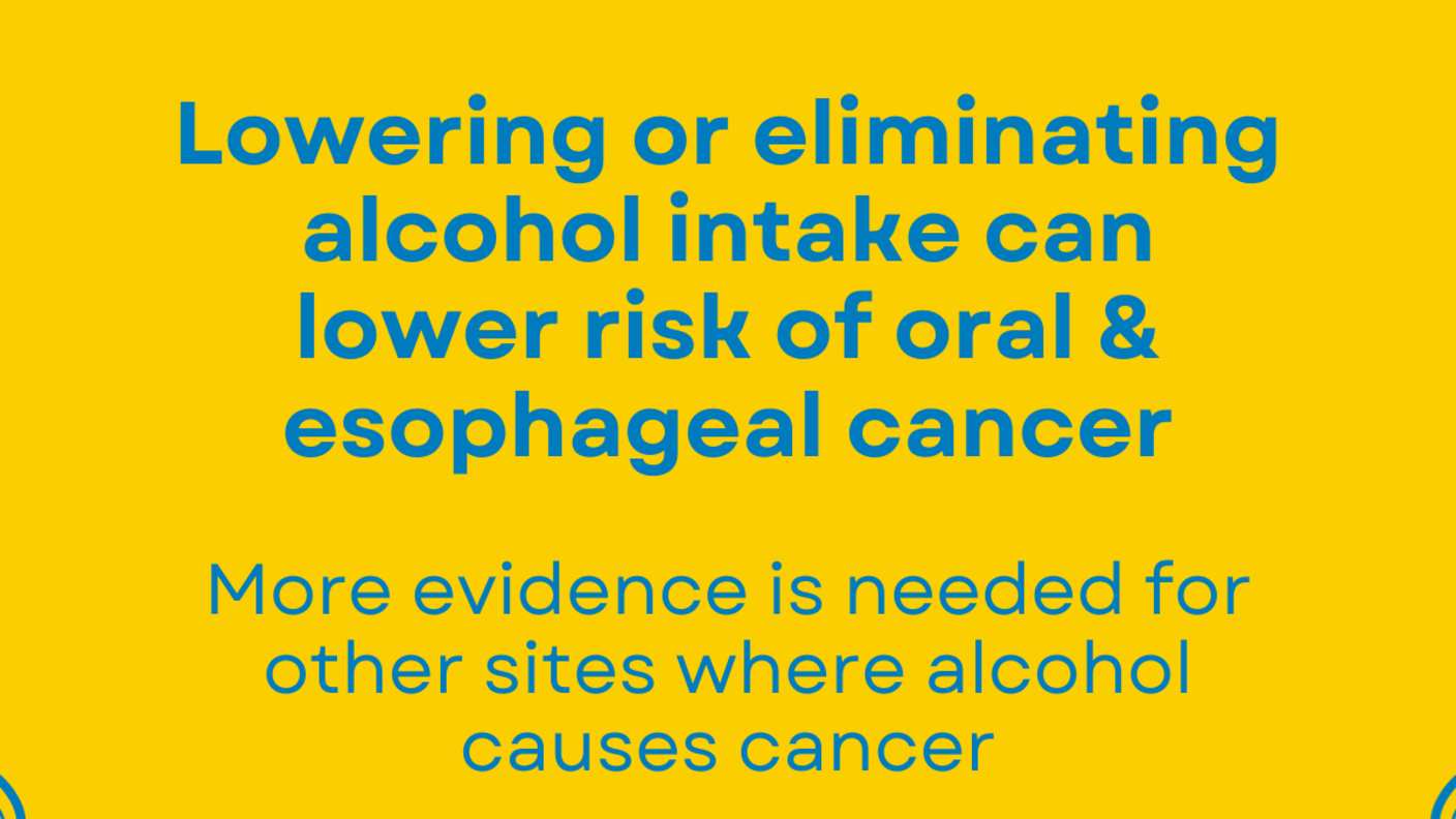 Lowering or eliminating alcohol intake can lower risk of oral & esophageal cancer. More evidence is needed for other sites where alcohol causes cancer (larynx, colorectal, breast, liver, & pharynx).