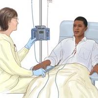 3 sets of illustrations showing the process of Autologous stem cell transplant: stem cells removed from a patient, patient receiving treatment to kill cancer cells and a patient receiving stem cells