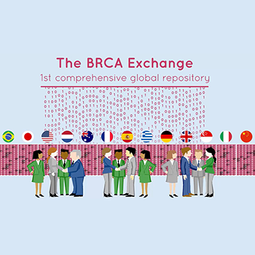 the BRCA exchange, first comprehensive global repository