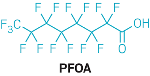 chemical structure of PFOA, Perfluorooctanoic acid 