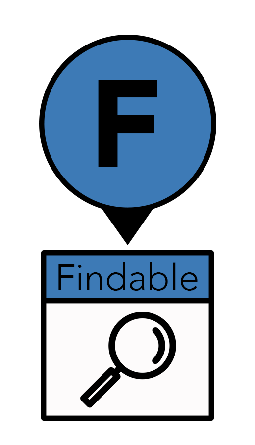 An F in a blue circle above a box which reads Findable above a magnifying glass icon.
