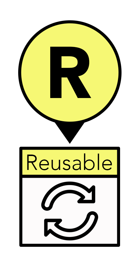 An R in a yellow circle above a box which reads Reusable above two arrows following each other in a circle.