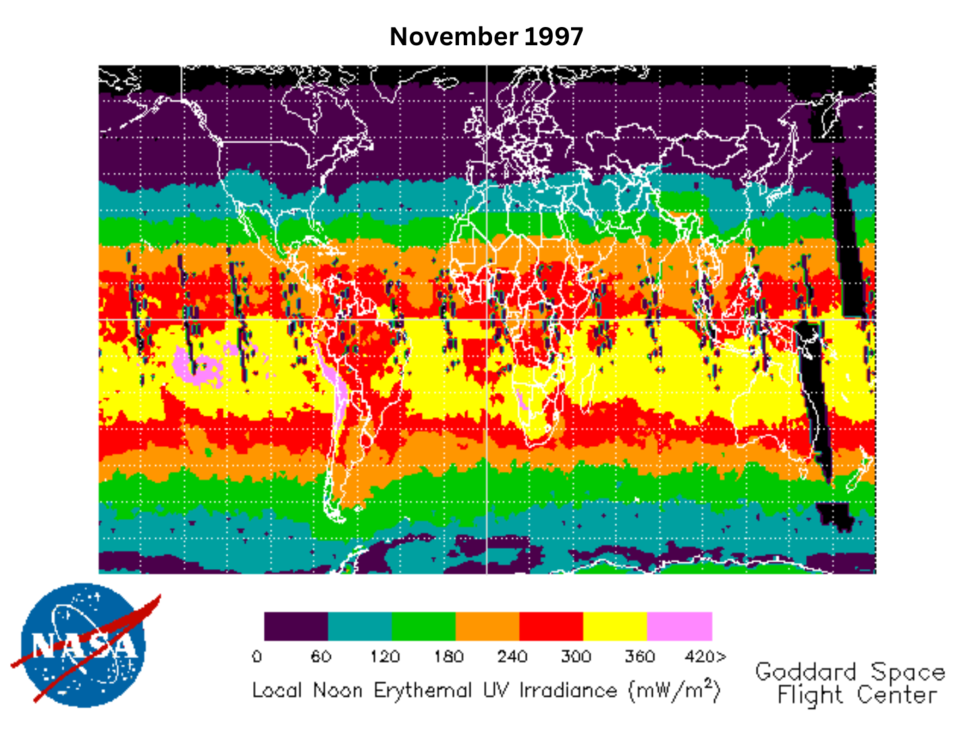 Graph of NASA data showing local noon erythermal UV irradiance on the Earth's surface from November 1997.