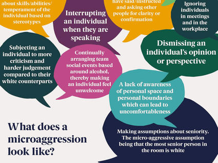 Examples of various microaggressions that include verbal and non-verbal cues. See long description.
