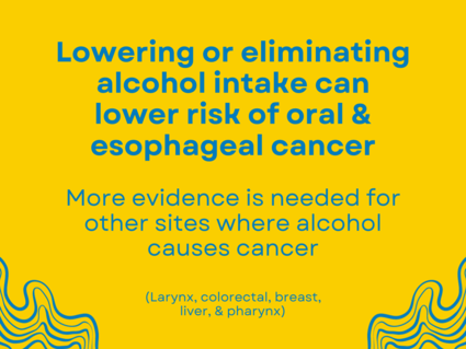 Lowering or eliminating alcohol intake can lower risk of oral & esophageal cancer. More evidence is needed for other sites where alcohol causes cancer (larynx, colorectal, breast, liver, & pharynx).